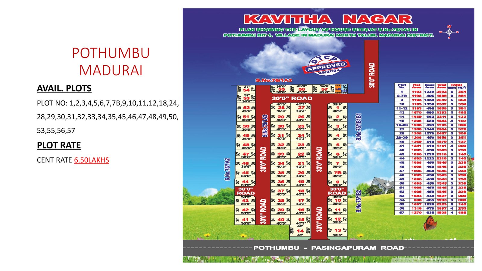pothumbu plan